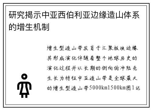 研究揭示中亚西伯利亚边缘造山体系的增生机制